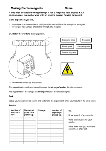 Making Electromagnets Experiment Worksheet. | Teaching Resources