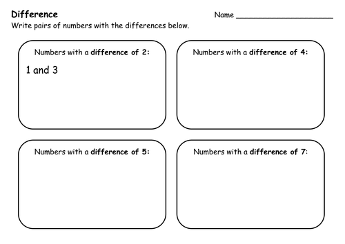 Difference Worksheets | Teaching Resources