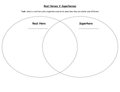 Media: Superheroes - Part 1 | Teaching Resources