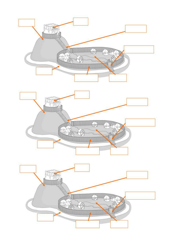 What were the features of castles? | Teaching Resources
