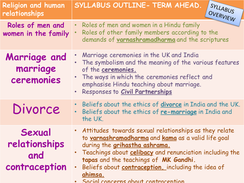 what are the types of family relationships