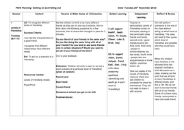 Levels Of Friendship Lesson Plan Teaching Resources