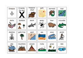 treasure map symbols pirate story word bank by louisecrane teaching