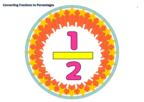 Year 6 - Converting Fractions to Percentages