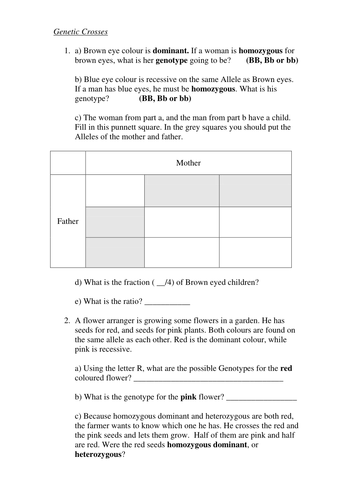 Inheritance Crosses and Pedigree Questions | Teaching Resources