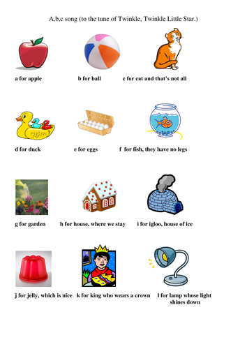 alphabet sound song | Teaching Resources
