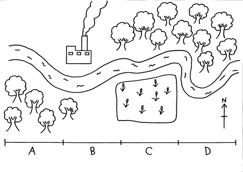 Indicator species | Teaching Resources