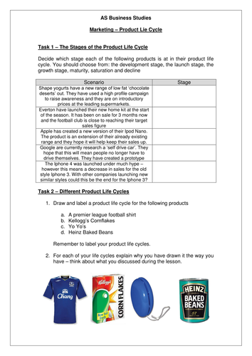 Worksheet Product Life Cycle Worksheet product life cycle by misss a 185 teaching resources tes worksheet doc