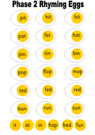 Phase 3 CVC rhyming eggs by alrightmebabbers - Teaching Resources - Tes