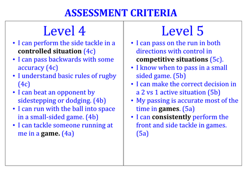 yr-8-rugby-lesson-plans-teaching-resources