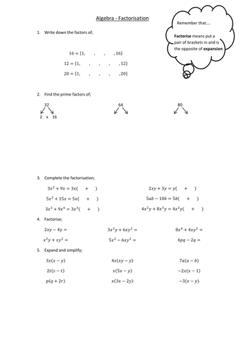 Algebra - Factorisation | Teaching Resources