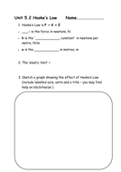 Hooke's Law | Teaching Resources