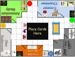 Anion, Cation and Gas Test Cluedo | Teaching Resources