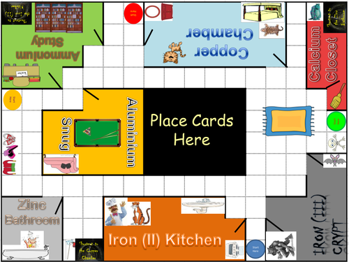 Anion, Cation and Gas Test Cluedo | Teaching Resources