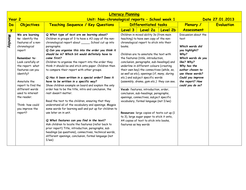 in cycle school on report distribution school chronological on Report based by Planning Pips Non