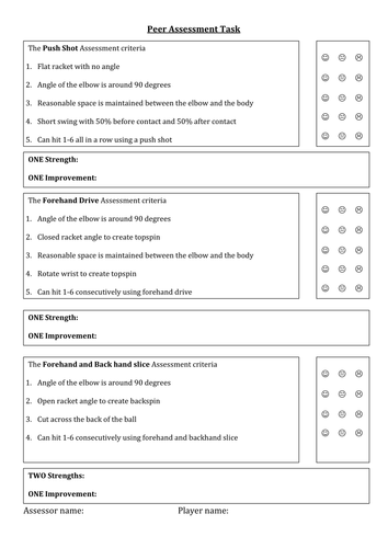 Yr 9 Table Tennis Lesson Plans 