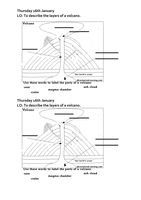 Active Planet Geography volcano layers by aok88 - UK Teaching Resources