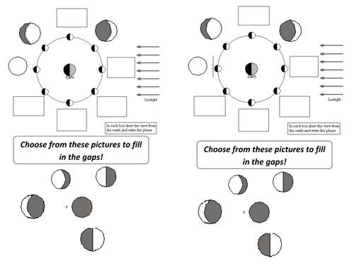 blank phases of the moon diagram