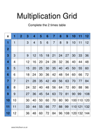 Multiplication Grids for times table work | Teaching Resources