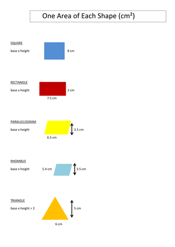 area of 2d shapes teaching resources