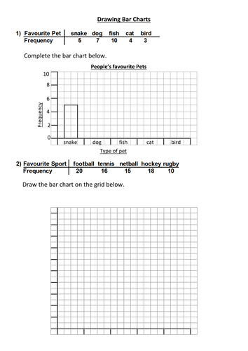 Drawing Bar Charts.docx