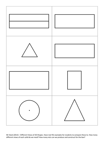 Side, Plan, Front Thinking | Teaching Resources