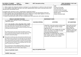 High school journey essay picture