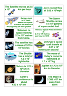 Standard Form Real life examples | Teaching Resources