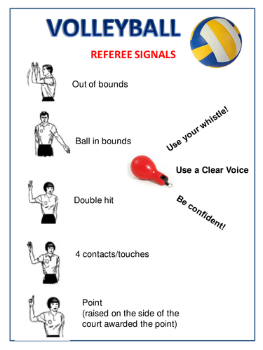 Volleyball Referee Card | Teaching Resources