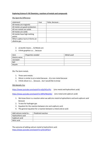 exploring science 9 unit 9e questions teaching resources