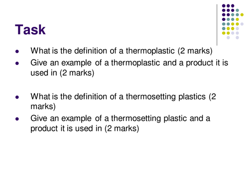 Composites | Teaching Resources