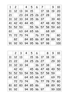 Missing numbers on number lines differentiated. | Teaching Resources