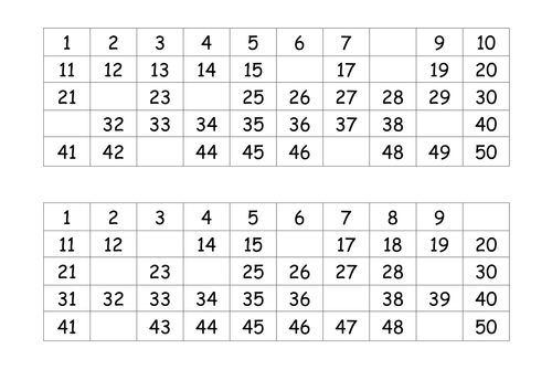 missing numbers on number lines differentiated teaching resources