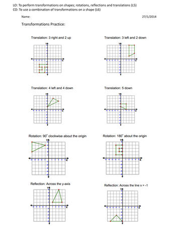 Mixed Transformations Resources | Tes