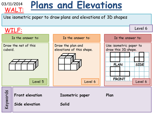 Plans and Elevations.pptx