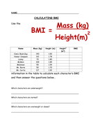 Calculating BMI | Teaching Resources
