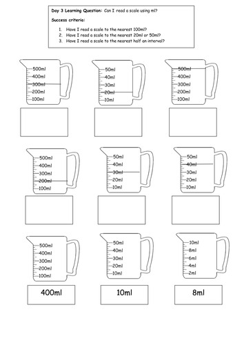 measuring jugs with scales teaching resources