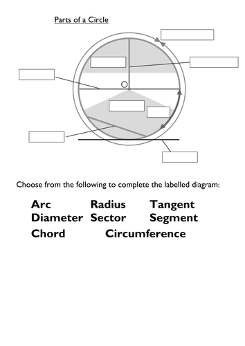 Y8 Parts of a Circle Starter.doc