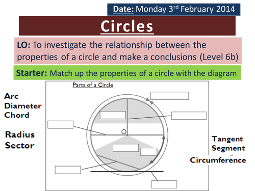 Y8 Circles Investigation - Area & Circumference.pptx