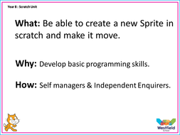 Scratch Lesson 2 | Teaching Resources
