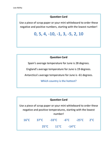 Adding and subtracting negative numbers | Teaching Resources