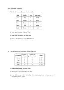 11y4 fff conversion graphs and tables revision questions.docx