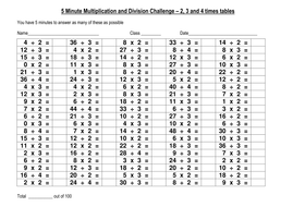 100 question multiplication & division challenge 3 | Teaching Resources