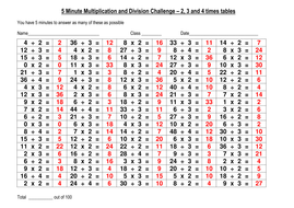 100 question multiplication & division challenge 3 | Teaching Resources