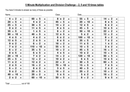 100 question multiplication & division challenge 3 | Teaching Resources