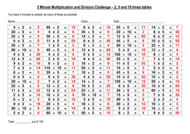 100 question multiplication & division challenge 3 | Teaching Resources