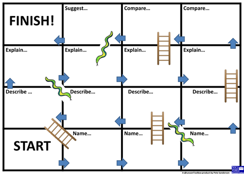Snakes And Ladders Template Word