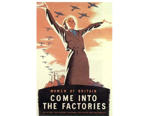 World War 2 Propaganda Posters Teaching Resources