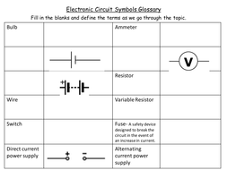 Circuit symbol glossary table by Annahabs | Teaching Resources