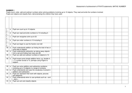 pivats tick grids for Maths and PSD | Teaching Resources